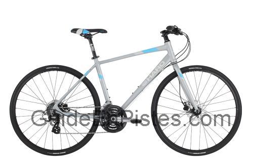 Haro Rivon fiche technique et avis